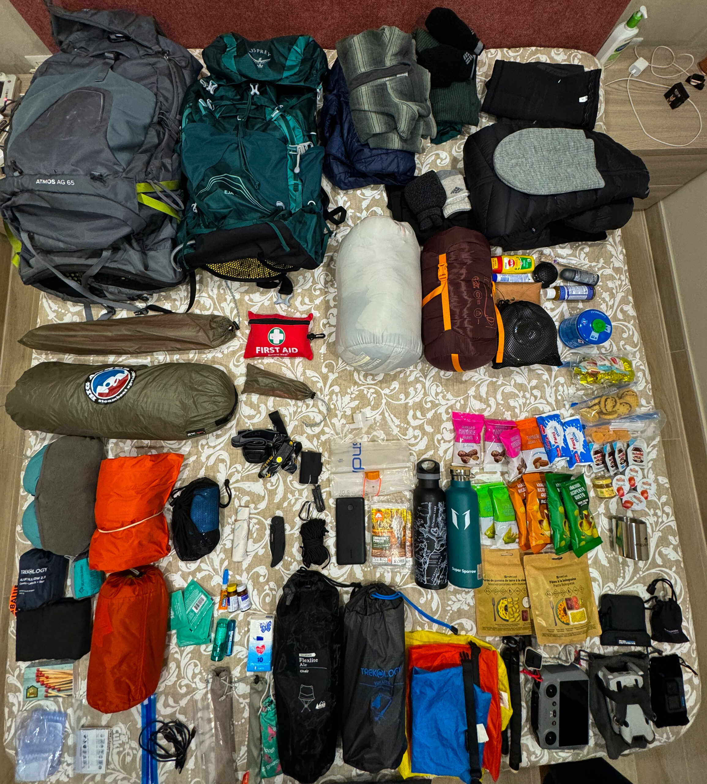 Packing List Havasupai Falls Hike